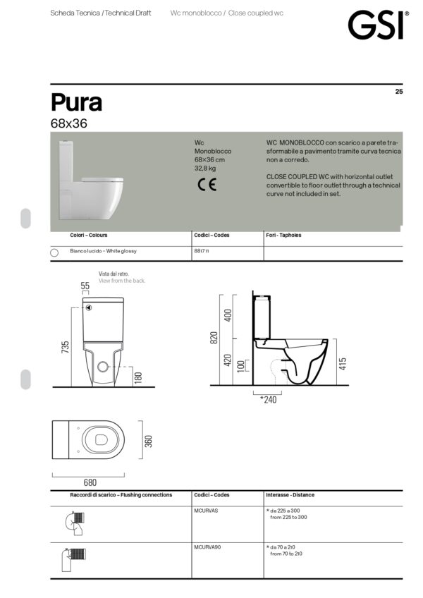 Λεκάνη Δαπέδου Χ.Π - GSI Pura 881700C