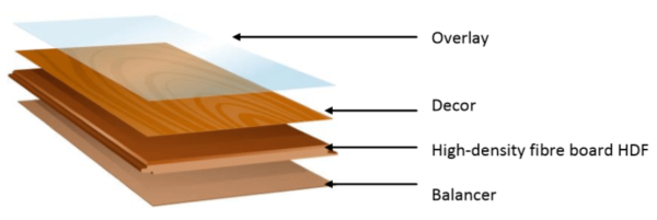 Laminate AGT - Altay(908) 12mm AC5