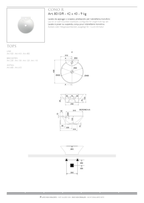 R page