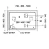 form pdf