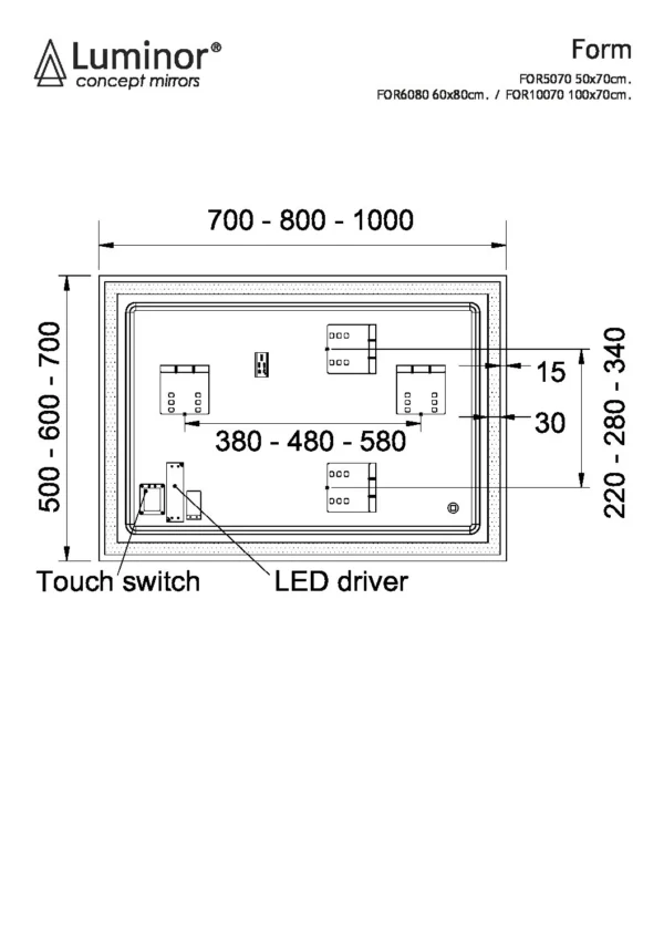 form pdf